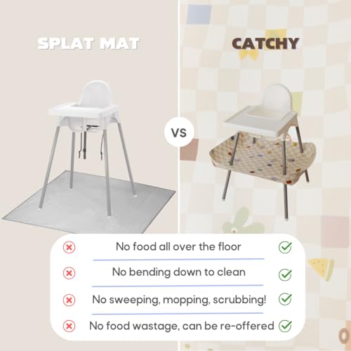 Image of CATCHY - High Chair Food Catcher - Compatible with IKEA Antilop High Chair | High Chair Food Catcher - High Chair Sold Separately - Baby & Toddler Food & Mess Catcher - Under High Chair Accessory