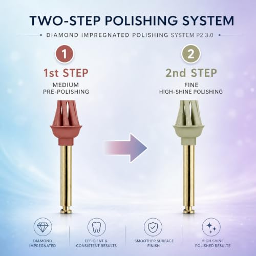 Image of Dental Composite Polishing Octopus-Shaped RA High-Shine 2-Step Kits 6Pcs | Wheel Diamond Composite Polishing Restoration Dentistry Tools Lab Materials for Clini,Medical Students