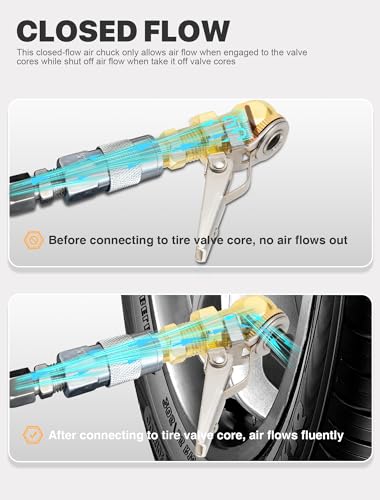 image for LUMITECO 2-Pack 1/4 Inch Female NPT Closed Ball Tire Inflator with Cli