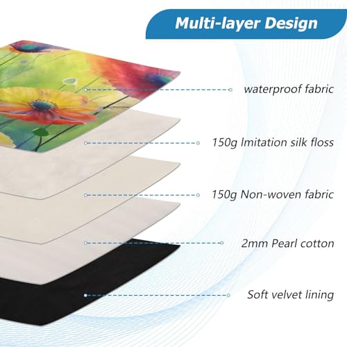 Funda para portátil 13-14 pulgadas impermeable con diseño floral miniatura 4