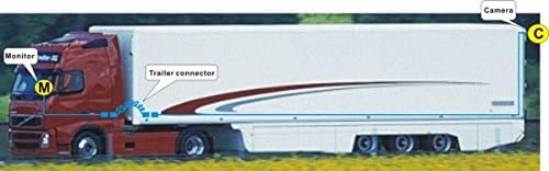 Four Cameras Heavy Duty Weather Resistant Rear View Camera Trailer Cable & Receptacle Set with 7-Contact Plug and Socket (33ft Extended Cable Included. - by YanTech USA