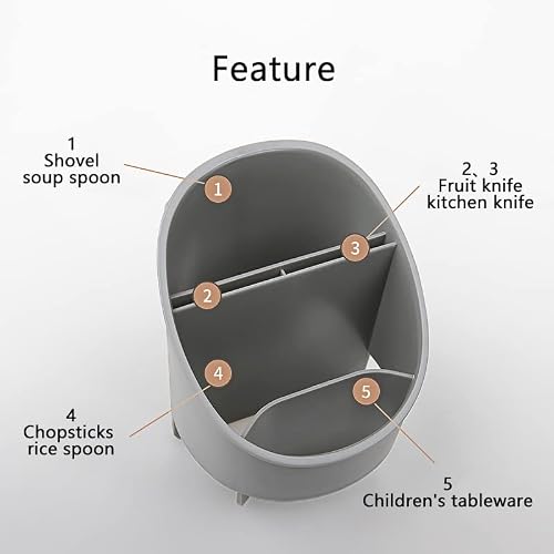 Jljlcio Kitchen Utensil Holder For Countertop,Plastic Round Knife Holder For Safe,Kitchen Gadgets With Removable Divider And Drain Design,Cooking Utensil Organizer For Knives/Forks/Spoons(Grey) #TOP2
