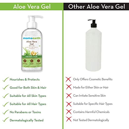 Mamaearth Aloe Vera Gel - 300ml | For Face, with Pure Aloe Vera & Vitamin E for Skin and Hair | All Skin Type (Image - 5)