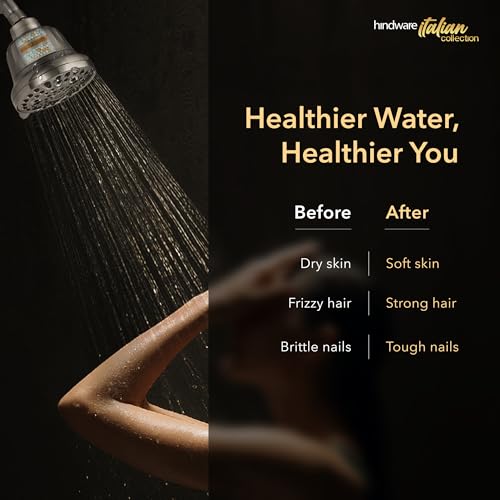 Image of Hindware 7 Spray Showerhead With Filter For Hard Water | Water Softener For Bathroom | Skin and Hair Protection | Wall Mount | 120MM | ABS | Switch to Superior Showering
