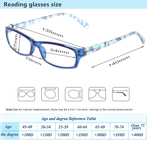 Image of Kerecsen Reading Glasses 5 Pairs Fashion Ladies Readers Spring Hinge with Pattern Print Eyeglasses for Women (Blue, 3.0, x)