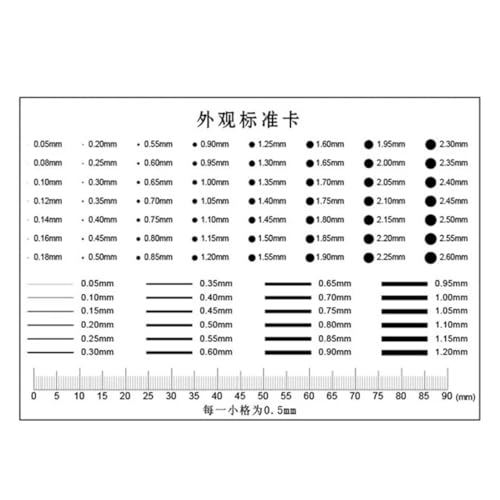 顕微鏡キット 2 個 100 × 70 ミリメートルカードゲージポイントゲージ透明フィルム汚れ比較カードドットライン 顕微鏡レンズアダプター