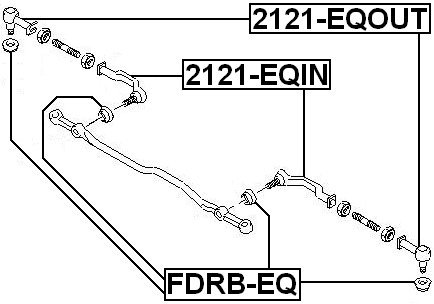 Amazon.com: 3665759 - Tie Rod Boot For Ford - Febest : Automotive