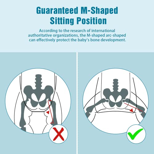 Alobeby 6627 Baby Carrier, Baby Carrier Newborn To Toddler thumb #3