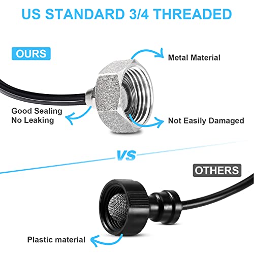 Mixc Misters For Outside Patio, Outdoor Water Misting System, 75Ft(23 M) Misting Line +28 Mist Nozzles +3/4" Brass Adapter, Mist Cooling Kit For Outdoor Garden Backyard Trampoline Umbrella #TOP2