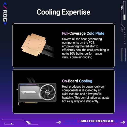 ROG Astral LC GeForce RTX 5090 OC 32GB GDDR7 Gaming Scheda grafica 360mm AIO Liquid Cooling, PCIe 5.0, 2X HDMI 2.1b, 3X DisplayPort 2.1b, Include supporto GPU RGB - Scheda video - Immagine 3