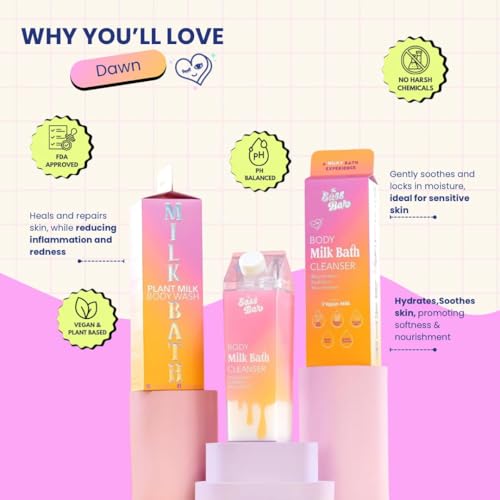 Image of Dawn Exfoliating Bodywash Cleanser for Men, 470ml| 2% LacticAcid, Centella Asiatica & 3 Vegan Milk|Paraben & SLS Free |Gentle Exfoliating Body Wash Shower Gel for Women|For Sensitive Skin