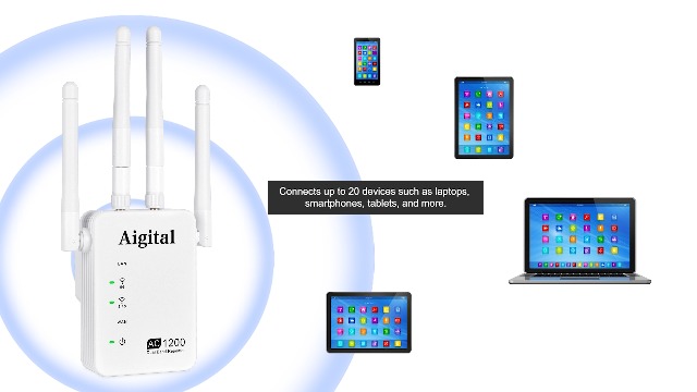 WiFi Repeater 1200 Mbps Dual Band – Con 4 Antenne Da 3 DBi E Porta LAN, Copertura Fino A 9200 Mq, Compatibile Col 99% Dei Router, Facile Setup Con WPS