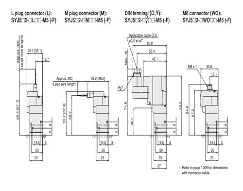 Pilote 3 ports SYJ524 pour une commutation pneumatique fluide - 6