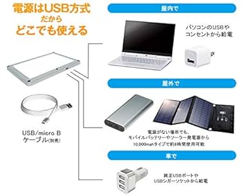 Amazon | USB電源式 スーパースリムフラットパネルLEDライト