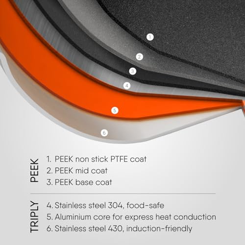 Image of Stahl Artisan Schild 28 cm Dosa Tawa Triply Stainless Steel + PEEK-Reinforced Non-Stick Dosa Tawa | Induction & Gas Compatible | Manufacturer Warranty