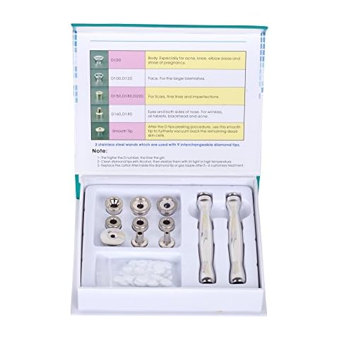 Accessories for Kendal Professional Diamond Microdermabrasion Machine (Diamond Tips) Cover