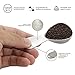 COLETTI Coffee Scoop Pack of 2 - Tablespoon Scoop - Stainless Steel Short Handle For Measuring Ground Coffee, Sugar and Baking (1 and 2 TBSP)