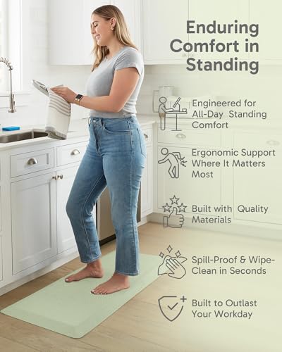 Image of Ophanie Kitchen Mats for Floor,3 /4 inch Thick,20x48 Anti Fatigue Cushioned Mat,Kitchen Rugs,Waterproof,Comfort Ergonomic Standing Mat for Office,Home,Sink with 99+ Pairs of Anti-Slip Bottom Ridges