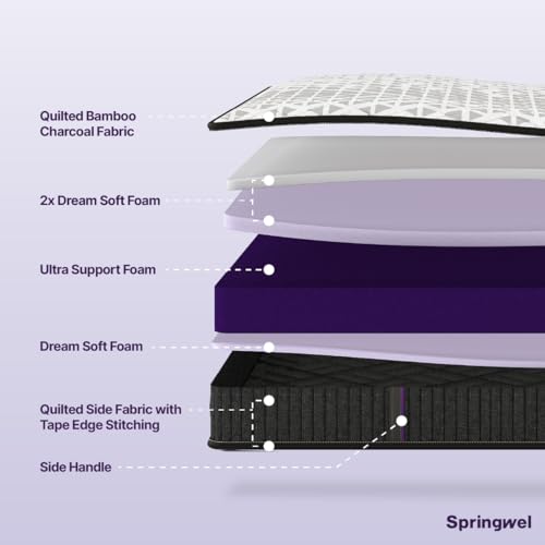 Image of Springwel Dualis 2-in-1 Reversible 6 Inch Bed Mattress | 15 Yrs Warranty | Dual Side - Hard & Soft Support | Breathable & Anti Microbial Bamboo Charcoal Fabric Cover | King Size (84X72X6) Inches