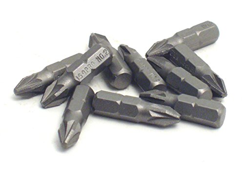 Eazypower 88131 Non-Reduced 2