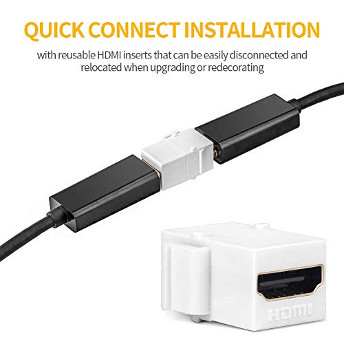 image for HDMI Keystone Jack 4K, PHIZLI 20 Pack HDMI Keystone Insert Female to F