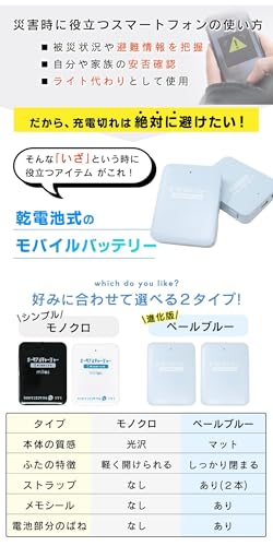 mitas 乾電池式 モバイルバッテリー 2個セット 【USB出力＆LEDライト機能】 単3電池対応 緊急時 停電 災害 防災 スマホ 充電器 iPhone Android キャンプ アウトドア 持ち運び便利