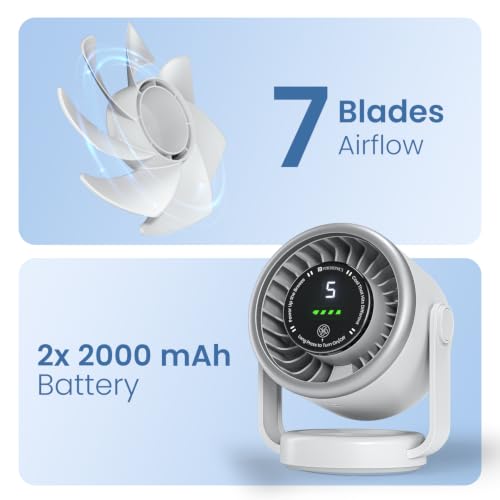Image of Portronics Toofan X Desk & Hanging Fan with Digital Display, 5 Speed Modes, Touch Control, 4000mAh Rechargeable Battery, 2500 RPM BLDC Motor, Type-C Charging, 7-Blade Airflow, Up to 10 Hours Runtime