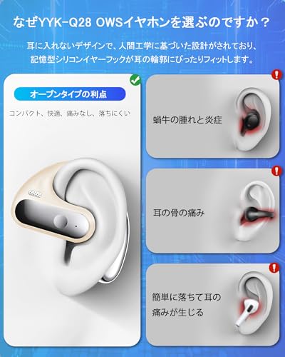 【2024音質強化版 Bluetooth5.4 オープンイヤー型】EUQQ Q28 ワイヤレスイヤホン イヤホン Bluetooth 耳を塞がない 耳掛け式 骨伝導の革新 指向性音伝送技術 40時間連続再生 OWSイヤホン IPX6防水 空気伝導 開放型 ディスプレイ表示 音漏れ抑制 低遅延 急速充電 iOS/Android/PC対応 装着感快適 (アイボリー）