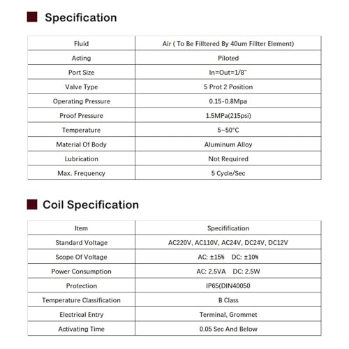 Électrovanne 4V110-06 pour simplifier vos circuits pneumatiques - 8