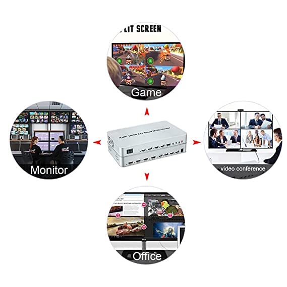 Image of 4X1 KVM HDMI USB Multi-viewer Quad Screen Real Time Multi-viewer with HDMI Seamless Swi-tcher 1 Keyboard Mouse Control 4 PC Host