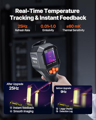 Image of VEVOR Thermal Camera, TISR Super Resolution 240x180, Thermal Imaging Camera with 2MP Visual Camera, 96x96 IR Resolution, 25HZ Refresh Rate, -4F to 1022F, 4 Image Modes & 6 Color Palettes