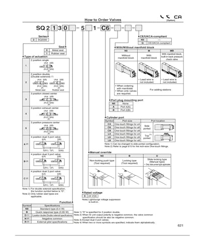 Électrovanne 5 voies SQ1231-5-L4 pour distributeurs pneumatiques SQ2000 SQ2131 - 5