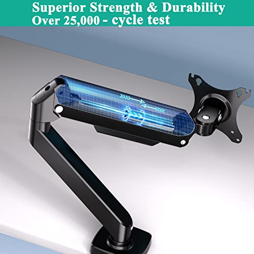 FORGING MOUNT Single Monitor Arm, Desk Mount Gas Spring Monitor Arms Adjustable Full Motion Swivel Computer Monitor Stand with Clamp and Grommet Base, Fits 13-32\'\' TV Screens Holds up to 19.8lbs