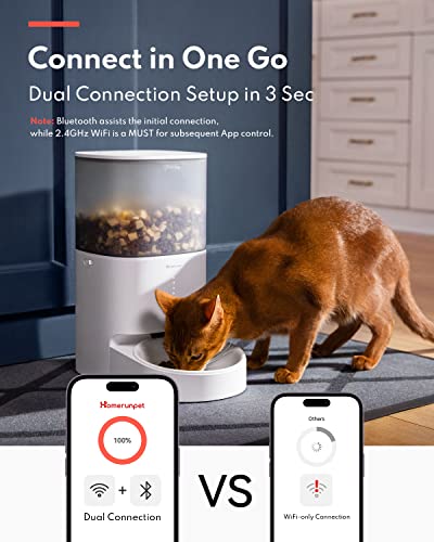 Homerunpet-Smart-Automatic-Cat-Feeder-WiFi-Bluetooth-Custom-Timed-Feeding-30-Day-Freshness-for-Dry-Food-1-20-Portions-per-Meal-Porcelain-Bowl