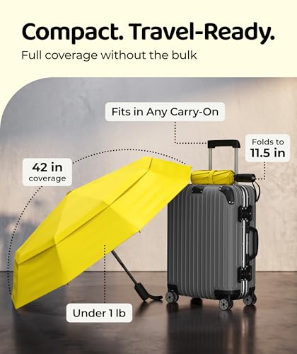 Image of Repel Windproof Travel Umbrella - Compact & Withstands Winds up to 100MPH , Strongest Premium Auto Folding Umbrella for Rain and Sun - Durable, Light & Portable for Women & Men , Fits Backpack & Cars