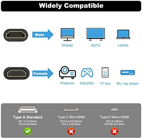 LEENUE HDMI Extension Cable, 4K 18cm High-Speed HDMI Male to Female Cable Supports 4K@60Hz, 3D, UHD, 2160p, Compatible with TV Stick, PS5, PS4, HDTV, Monitor, 3 Pack