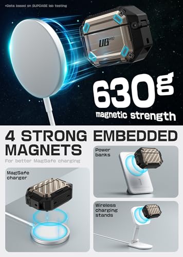 SUPCASE for AirPods Pro 3 ケース UBProシリーズ の商品画像 4