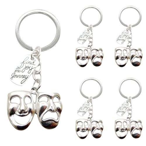Porte-clés masque de théâtre pour identifier facilement vos clés de loges et de salles de répétition