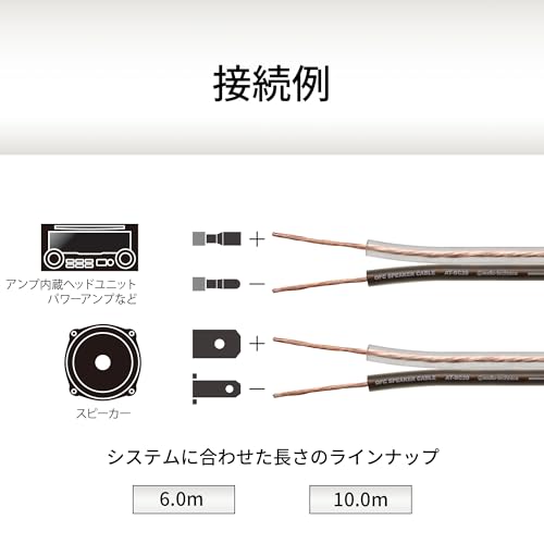 オーディオテクニカ AT-BC20/10.0 OFC スピーカーケーブル 耐熱90℃ ホームオーディオ カーオーディオ 車載対応20AWG相当 端末フリー 10.0m