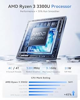 NiPoGi Pinova P2 Mini PC AMD Ryzen 3300U W-11 Pro(Defeat N97/N150,fino a 3,5GHz),16GB DDR4 256GB SSD Mini Computer,4K@60Hz Triple Display HDMI+Type-C+DP,Wi-Fi 5/BT 4.2/LAN,Micro PC per Ufficio/Casa