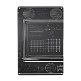  Gpkgsigt Tableau noir imprimé mathématiques peinture décorative en étain 20,3 x 30,5 cm fabriqué en fer blanc, résistant à l\'usure et durable