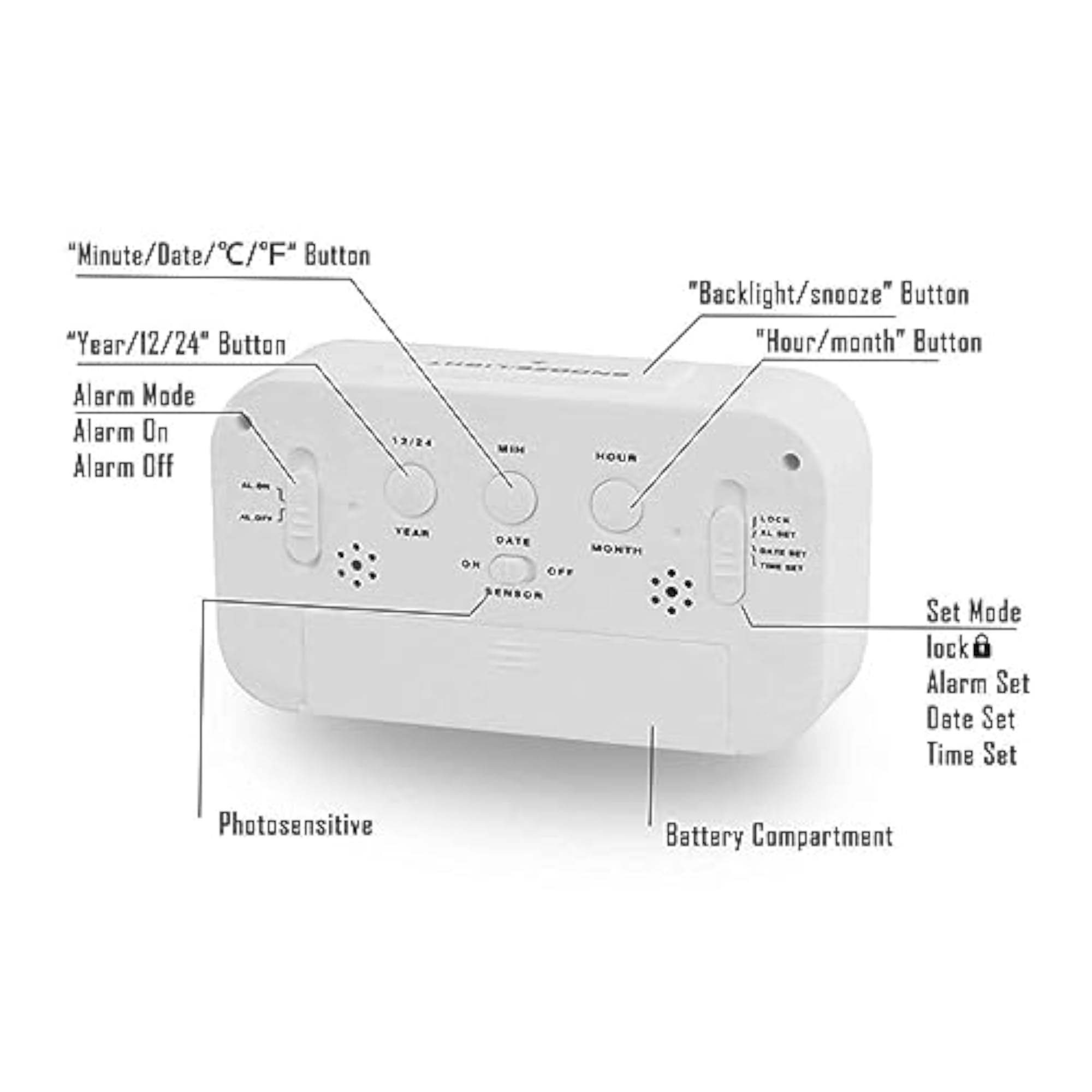 Digital Alarm Clock with Automatic Sensor