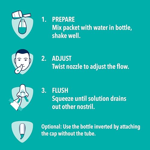 Vicks Sinex Saline Nasal Rinse Starter Kit, Drug Free Saline, Flush Out Mucus and Allergens, Fast & Effective Relief for Everyday Congestion from Sinus & Allergy, 1 Bottle + 30 Refill Packets