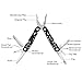 RoverTac Alicates Multiusos Navaja de Bolsillo Imagen de RoverTac Alicates Multiusos Navaja de Bolsillo