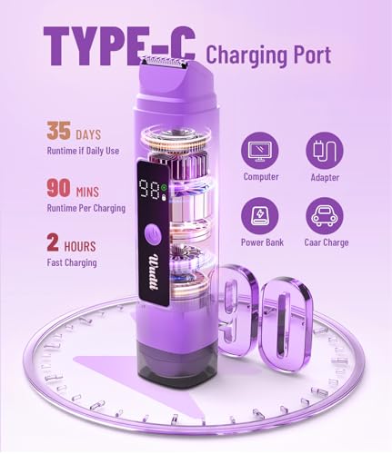 Image of Dynooper Electric Bikini Trimmer for Women: IPX7 Waterproof Dual Head Cordless Electric Shaver for Women with LED Display & 0.5mm Ceramic Blades for Pubic Hair, Face, Legs - Grape Purple