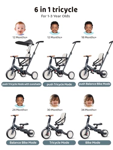 image for newyoo Tricycle for Toddlers 1-3, Toddler Tricycle with Push Handle an