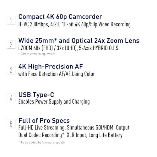 Image of Panasonic X2100 4K Camcorder for Directors, Wide Angle Telephoto Lens with 24X Zoom, Hybrid O.I.S.,Lightweight Heat Dispersing Design, Detachable Handle - HC-X2100