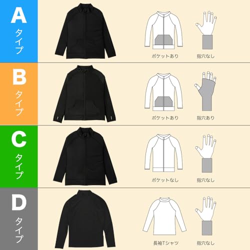 RINNE ラッシュガード キッズ ブラックB 160