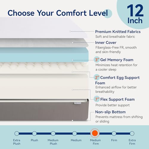 Image of Amazon Basics Medium Firm Memory Foam Mattress, Breathable, 12 Inch, Queen, White /Grey