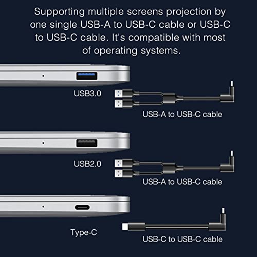 Extensor de tela dupla, extensor de tela de laptop, extensor de monitor de laptop de tela tripla, co